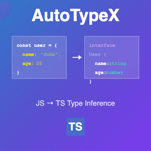 Screenshot of AutoTypeX
